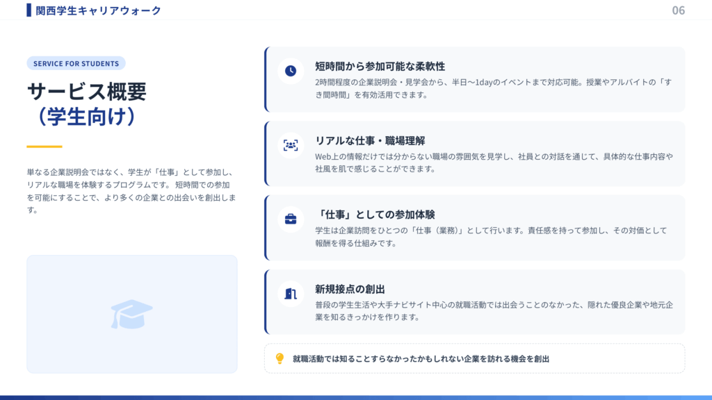 短時間参加が可能で、仕事として企業見学を行いリアルな職場理解につなげる関西学生キャリアウォークの学生向けサービス概要図