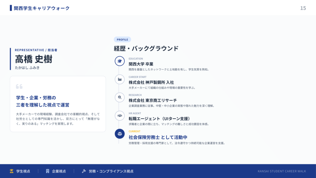 関西学生キャリアウォーク 高橋史樹の経歴と専門性